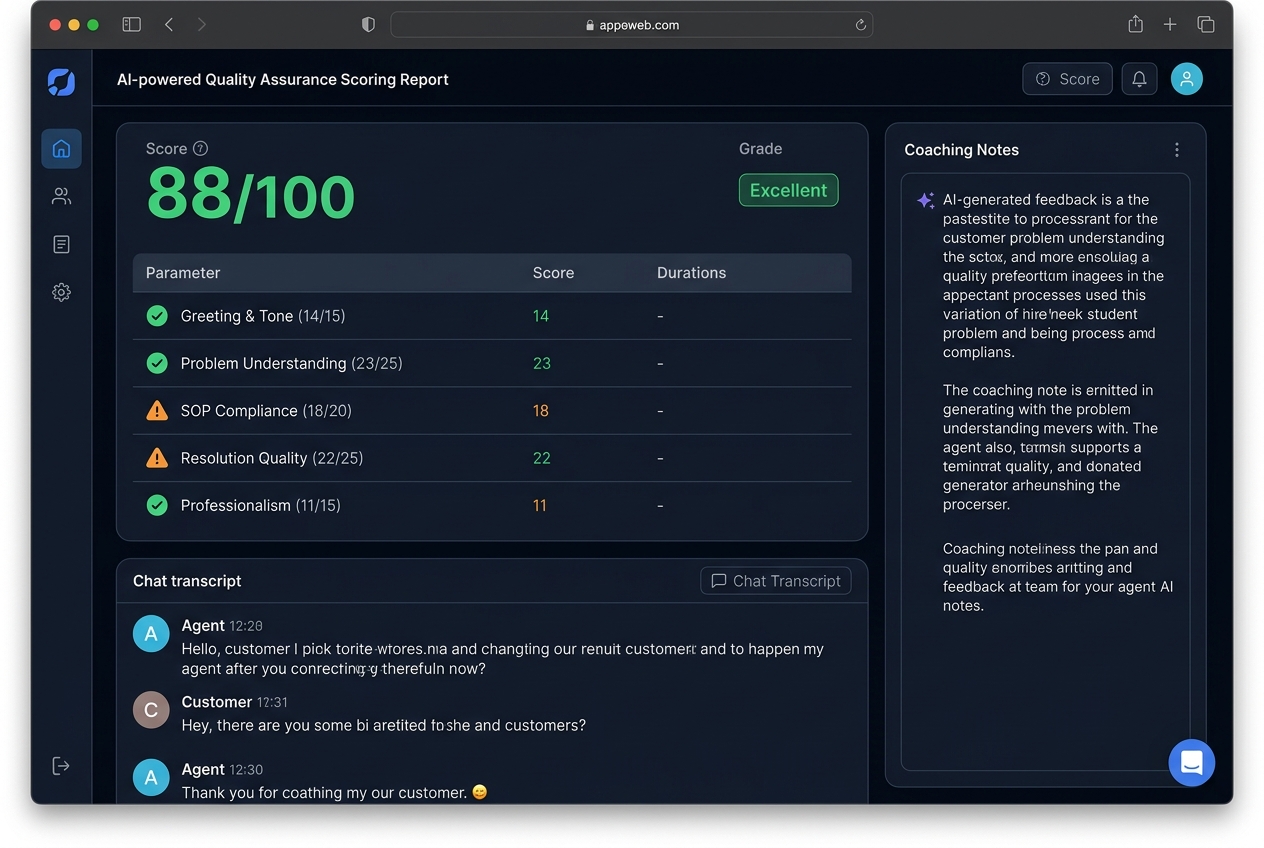 AgentIQ Dashboard